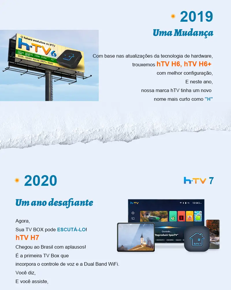 SOBRE hTV